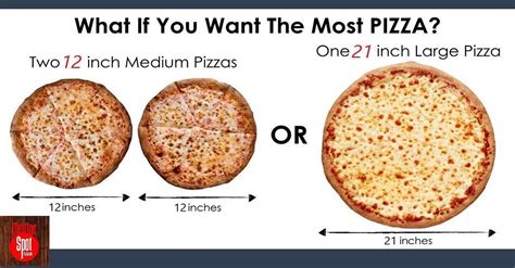 12 in pizza. Things To Know About 12 in pizza. 